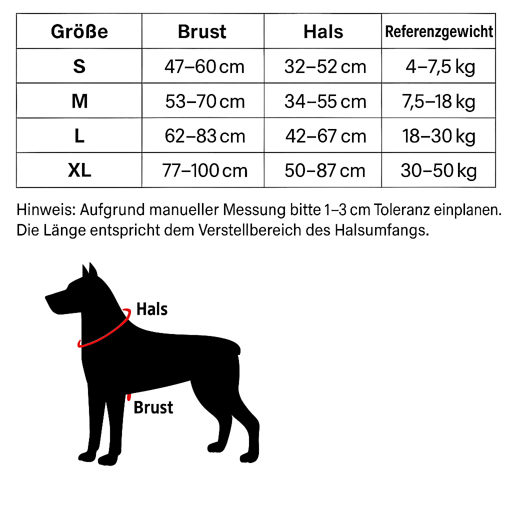 Fourpaw® No-Pull Hundegeschirr